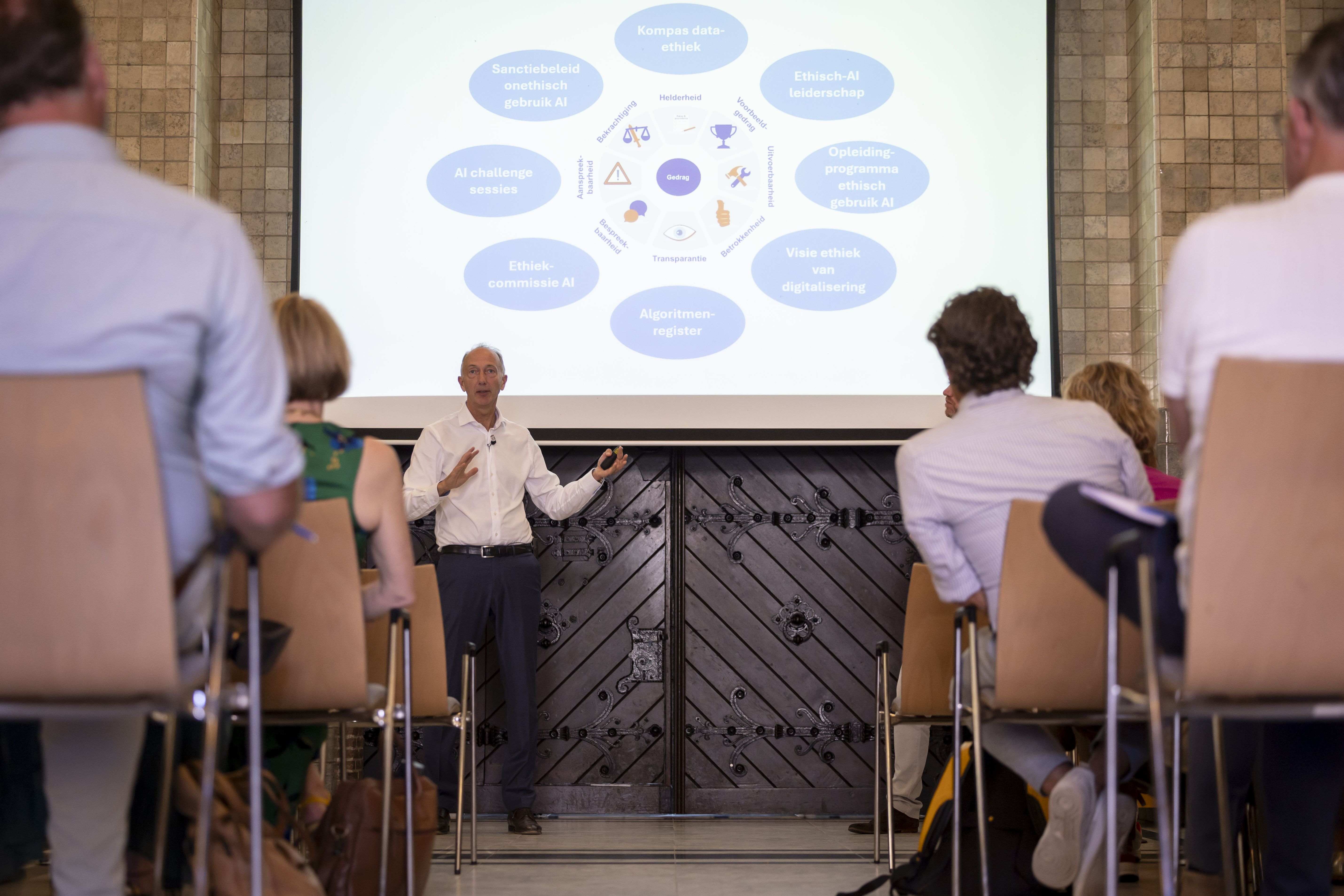 Prof. Dr. Muel Kaptein deelt zijn visie op ethisch AI-gebruik en HR-leiderschap tijdens het Achmea-evenement Duurzaam Werkgeverschap & AI Prof. Dr. Muel Kaptein deelt zijn visie op ethisch AI-gebruik en HR-leiderschap tijdens het Achmea-evenement Duurzaam Werkgeverschap & AI